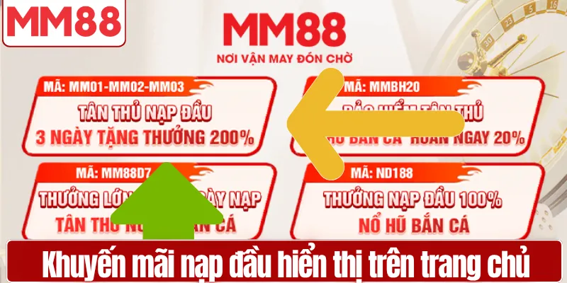 Khuyến mãi nạp đầu MM88 hiển thị trên trang chủ