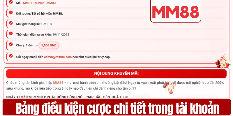 Bảng điều kiện cược hiển thị chi tiết trong tài khoản