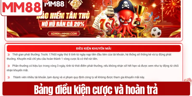 Bảng điều kiện cược và hoàn trả trong chương trình