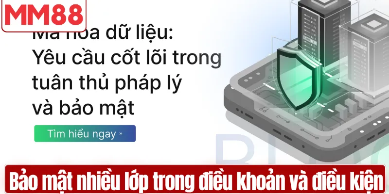 Hệ thống bảo mật nhiều lớp trong điều khoản và điều kiện MM88